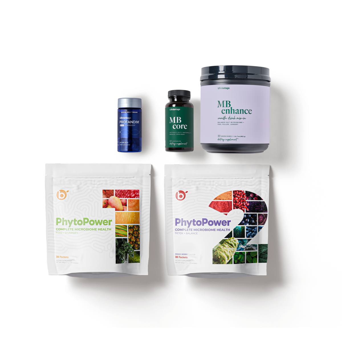 LifeVantage Healthy Edge + MindBody GLP-1 System Stack